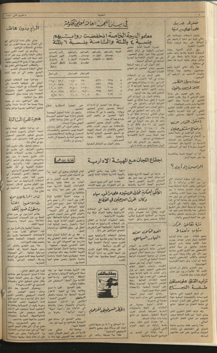 Attali'ah Newspaper, Issue No 193, 5 November 1981
