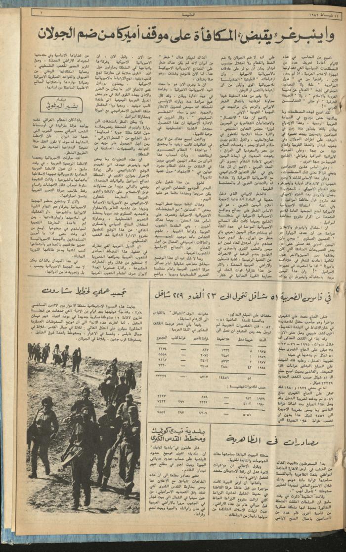Attali'ah Newspaper, Issue No 206, February 11 1982