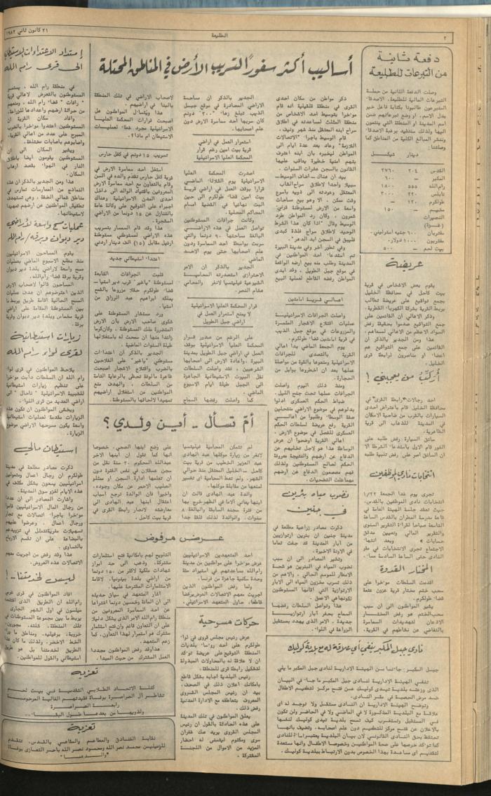 Attali'ah Newspaper, Issue No 203, January 21 1982