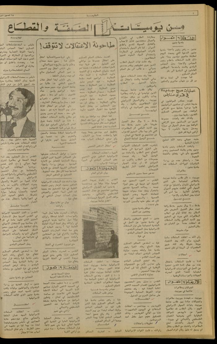 Issue 228 of the Attali'ah Weekly, 15 July 1982
