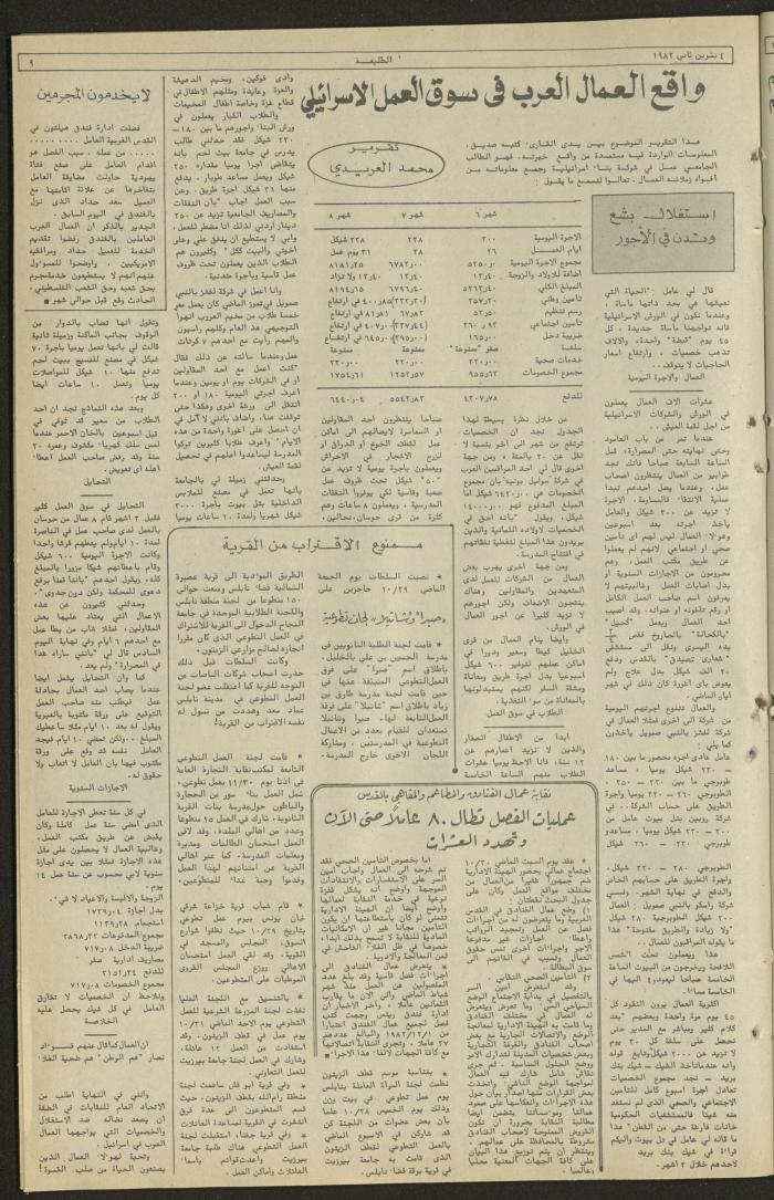 Attali'ah Newspaper, Issue No 557, 3 November 1988	
