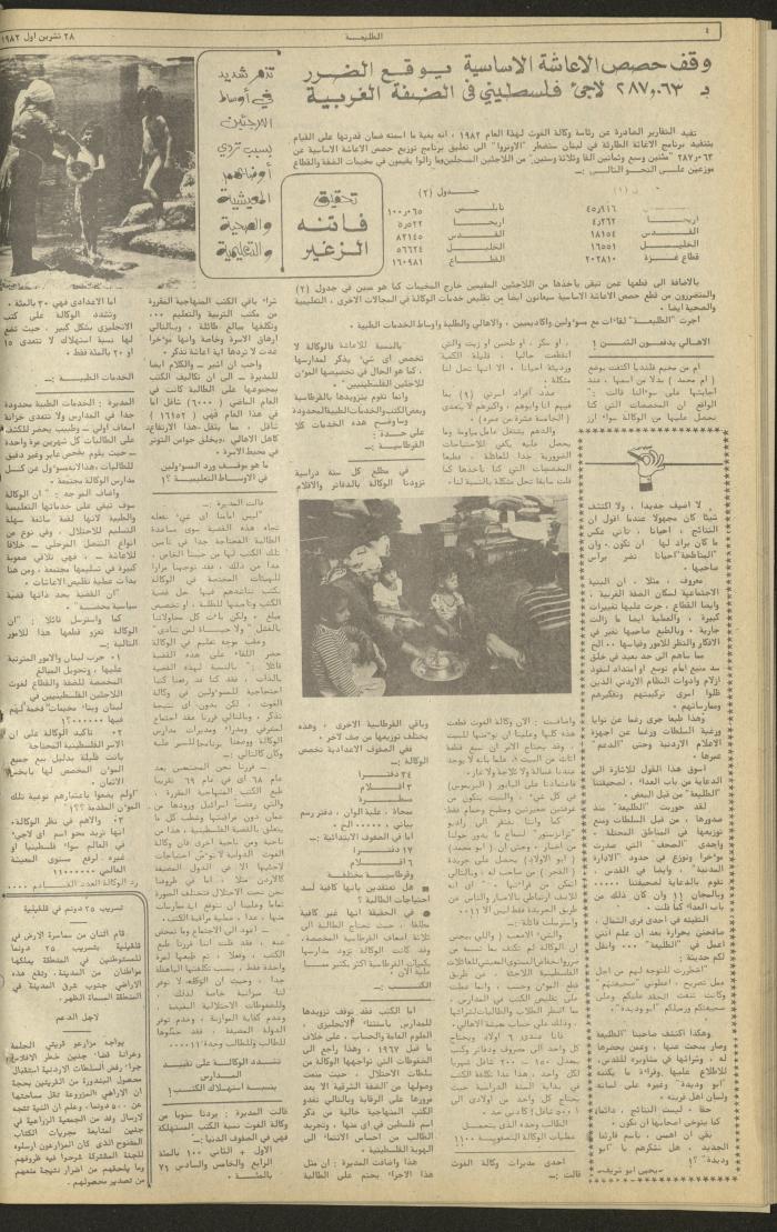 العدد 243 من جريدة الطليعة الأسبوعية، 28 تشرين الأول 1982