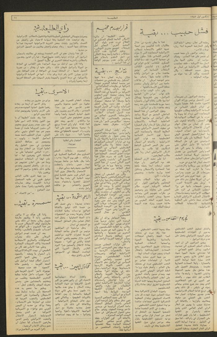 العدد 248 من جريدة الطليعة الأسبوعية، 2 كانون الأول  1982