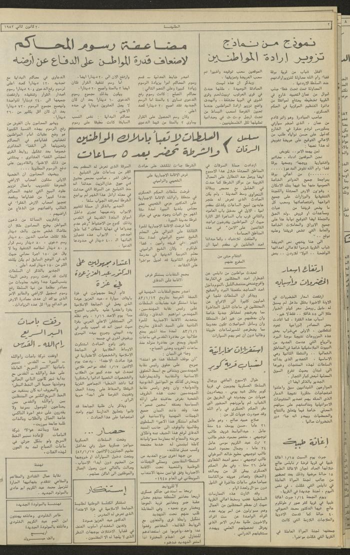 العدد 255 من جريدة الطليعة الأسبوعية، 20 كانون الثاني 1983