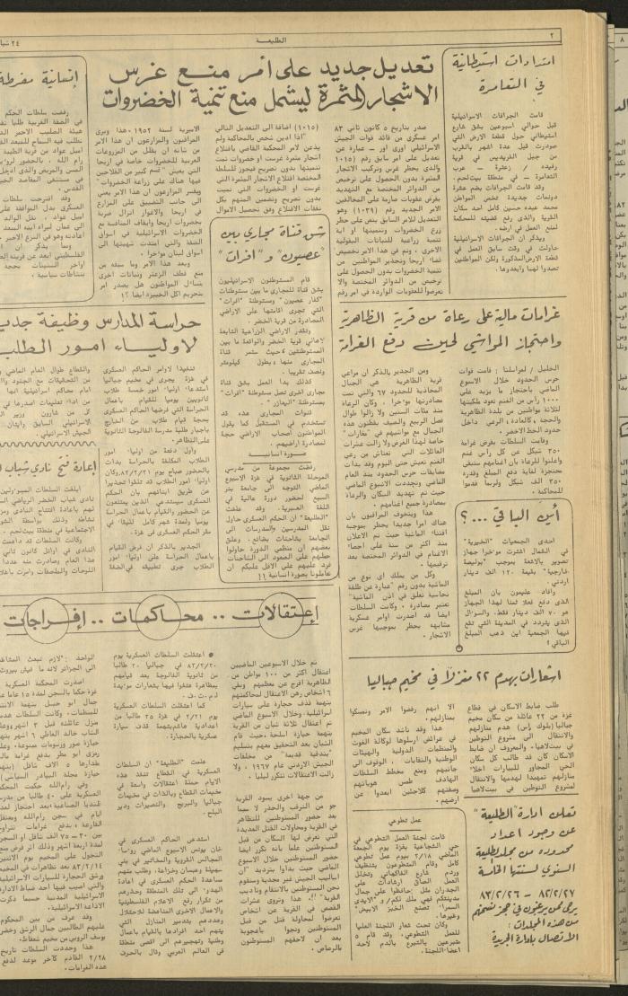 العدد 260 من مجلة الطليعة الأسبوعية، 24 شباط 1983