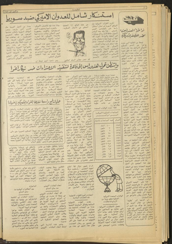 العدد 301 من جريدة الطليعة، 8 كانون أول 1983