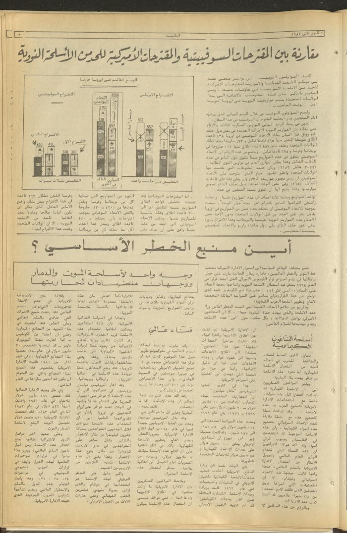 العدد 305 من جريدة الطليعة، 5 كانون الثاني1984