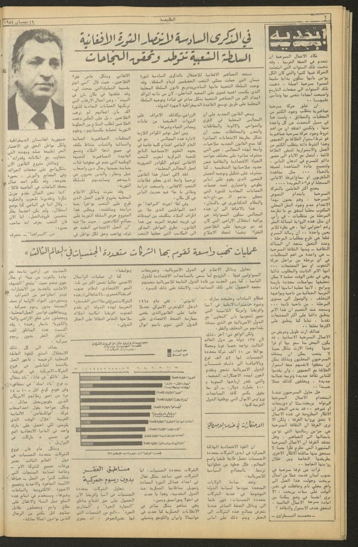 Attali'ah Newspaper, Issue No. 320, 19 April 1984	
