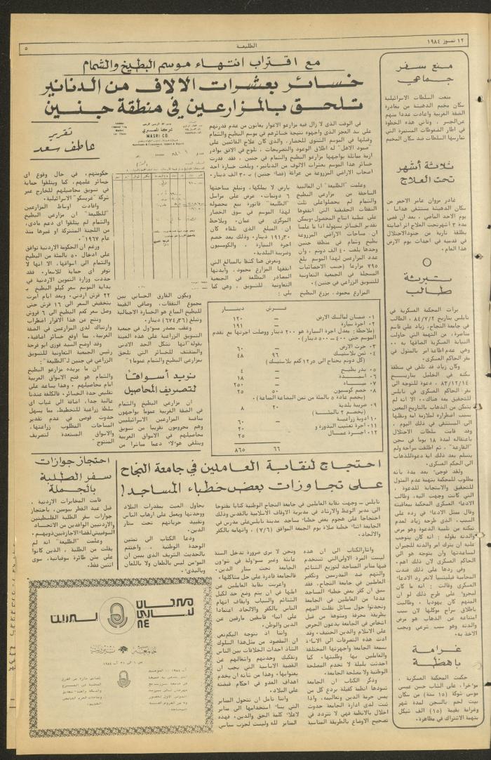 Attali'ah Newspaper, Issue No. 332, 12 July 1984	
