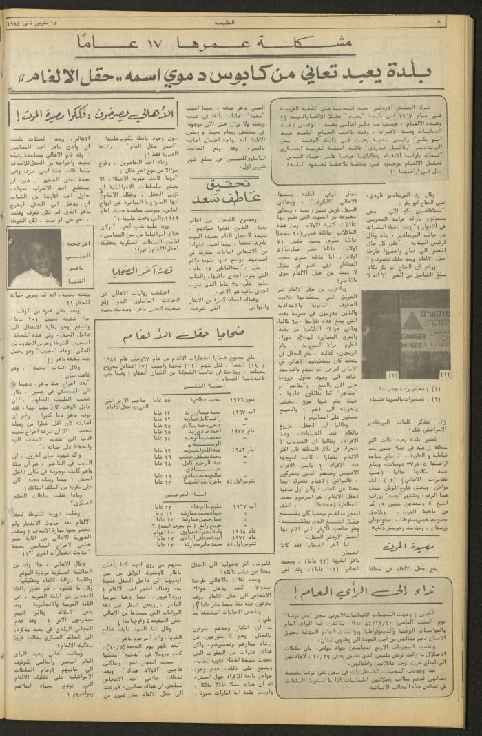 العدد ثلاثمئة وخمسون من جريدة الطليعة، 15 تشرين الثاني 1984
