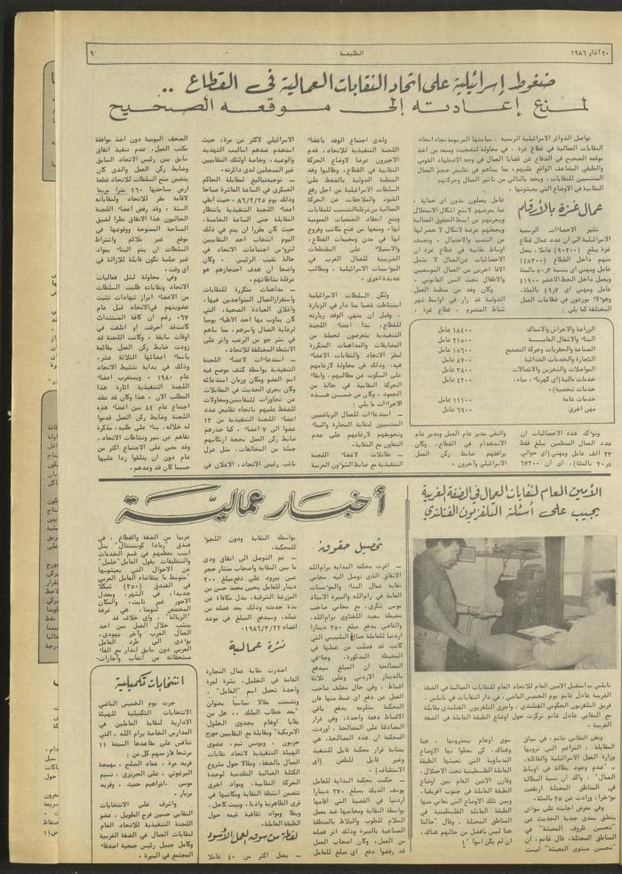 العدد 420 من جريدة الطليعة، 20 آذار 1986