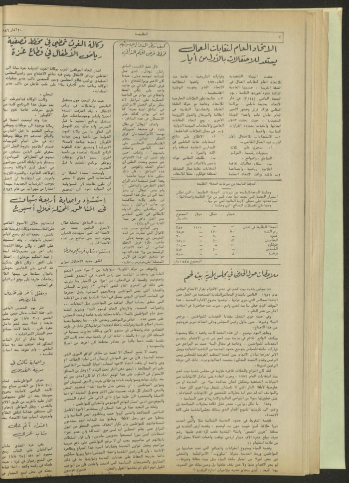 العدد 420 من جريدة الطليعة، 20 آذار 1986