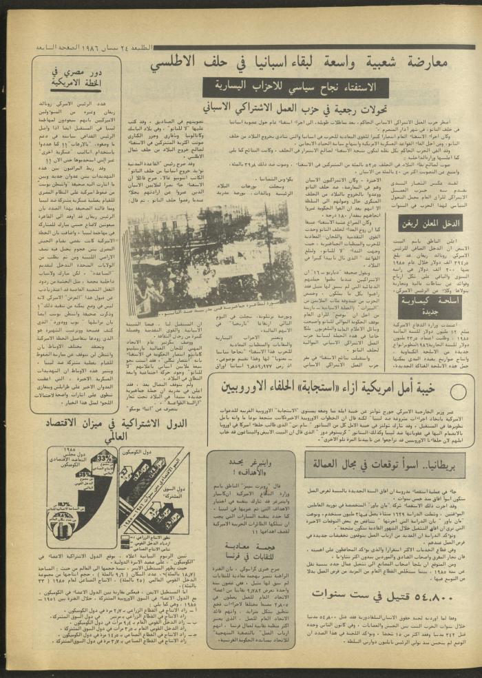 العدد 425 من جريدة الطليعة، 24 نيسان 1986