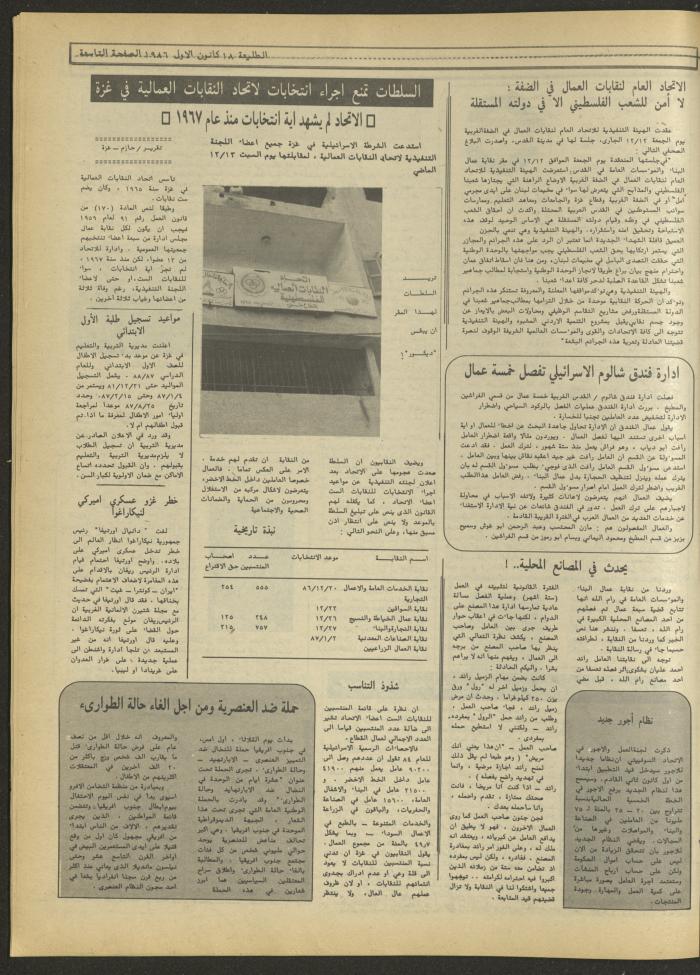 Attali'ah Newspaper, Issue No. 459, 18 December 1986
