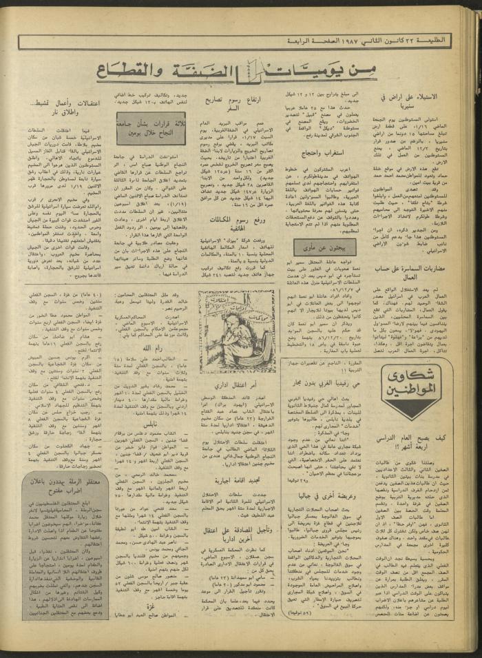 Attali'ah Newspaper, Issue No. 464, 22 January 1987	

