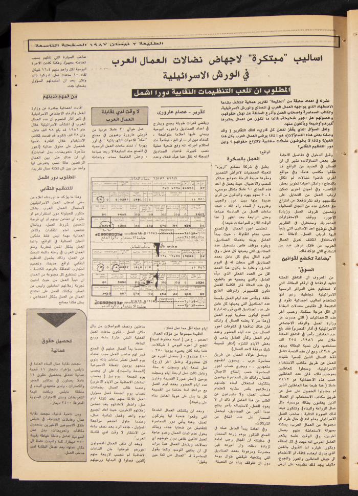 Attali'ah Newspaper, Issue No 474, 2 April 1987