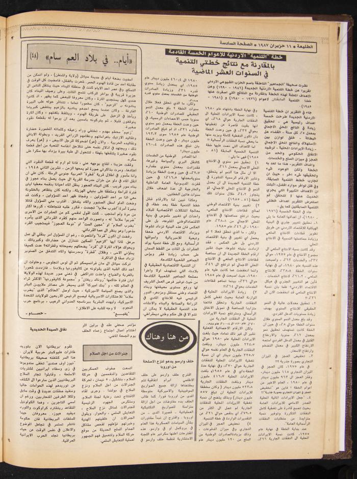 العدد 484 من جريدة الطليعة، 11 حزيران 1987