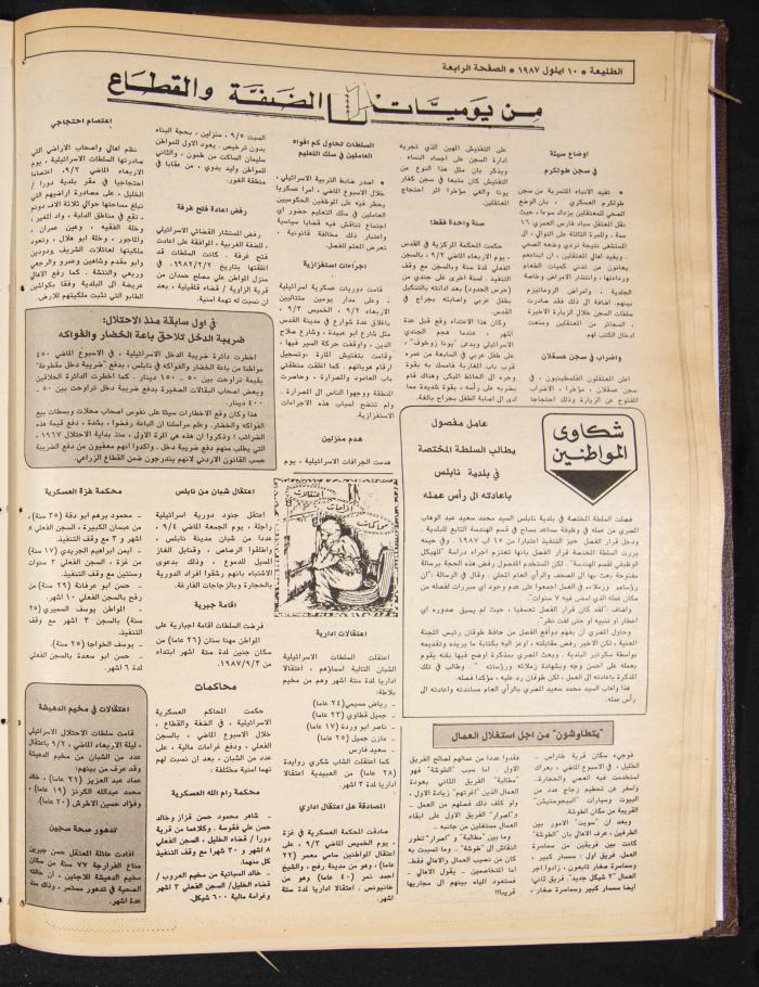 Attali'ah Newspaper, Issue No 497 10 September 1987