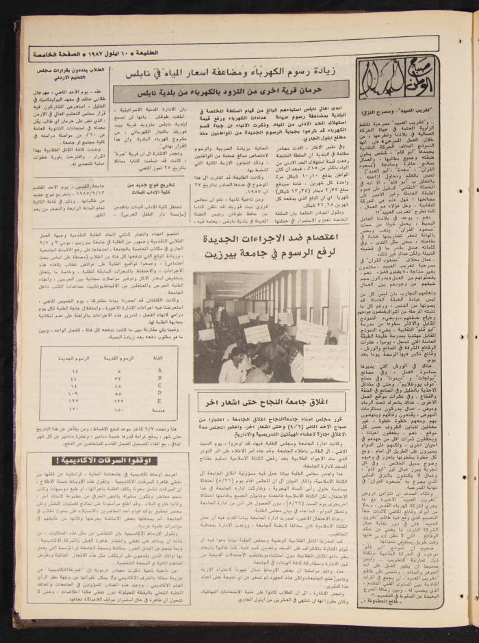 Attali'ah Newspaper, Issue No 497 10 September 1987