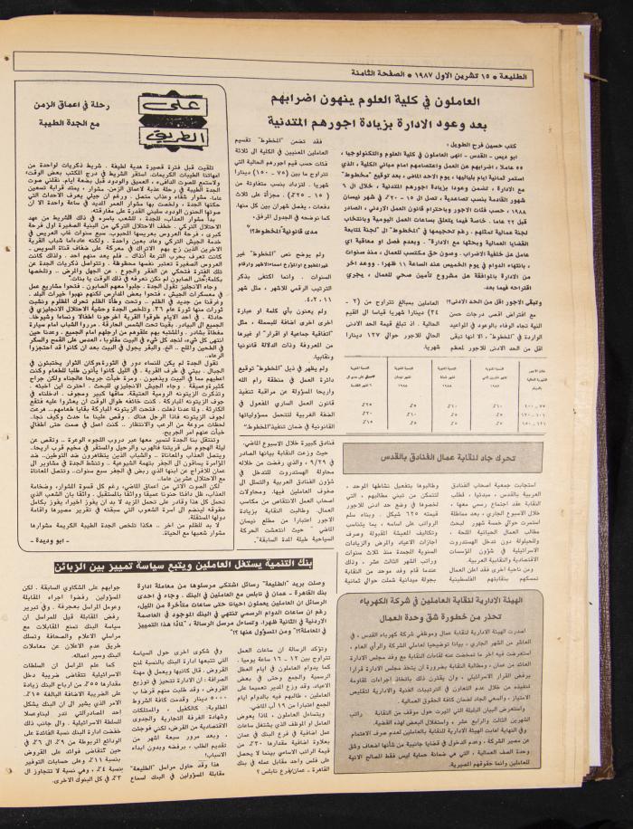Attali'ah Newspaper, Issue No 502, 15 October 1987