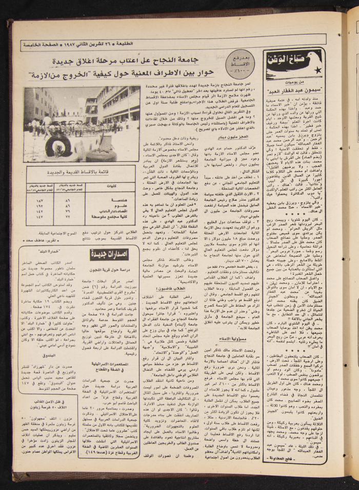 Attali'ah Newspaper, Issue No. 508, 26 November 1987
