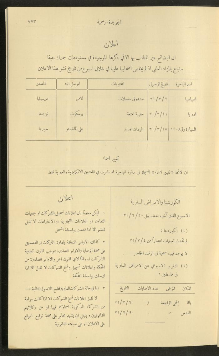 العدد 287 من جريدة حكومة فلسطين الرسمية، 16 تموز 1931