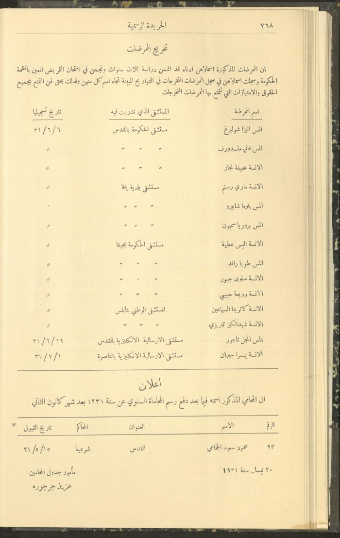 العدد 287 من جريدة حكومة فلسطين الرسمية، 16 تموز 1931