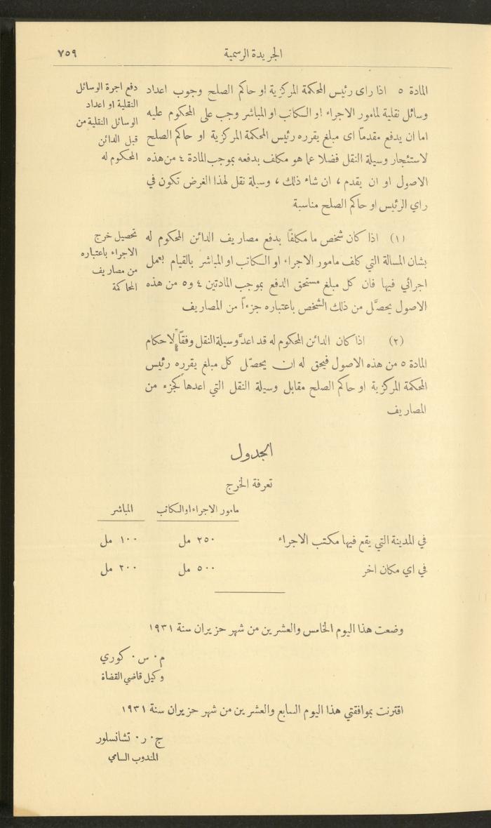 العدد 287 من جريدة حكومة فلسطين الرسمية، 16 تموز 1931