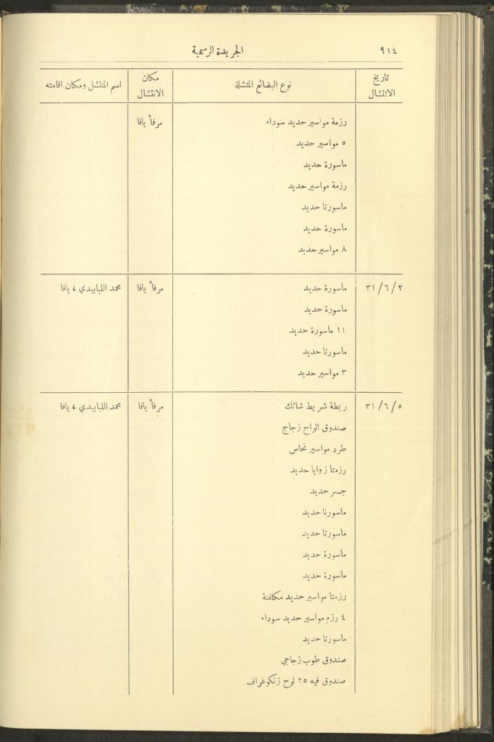 Issue No. 290 of the Official Palestine Newspaper, 1 September 1931
