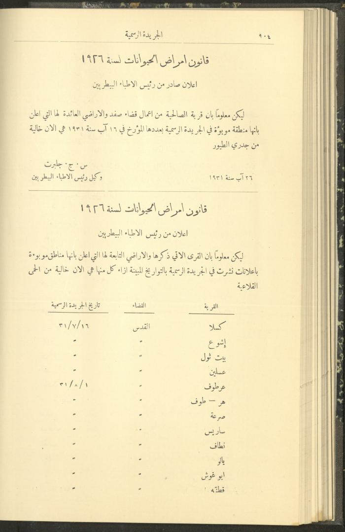 Issue No. 290 of the Official Palestine Newspaper, 1 September 1931
