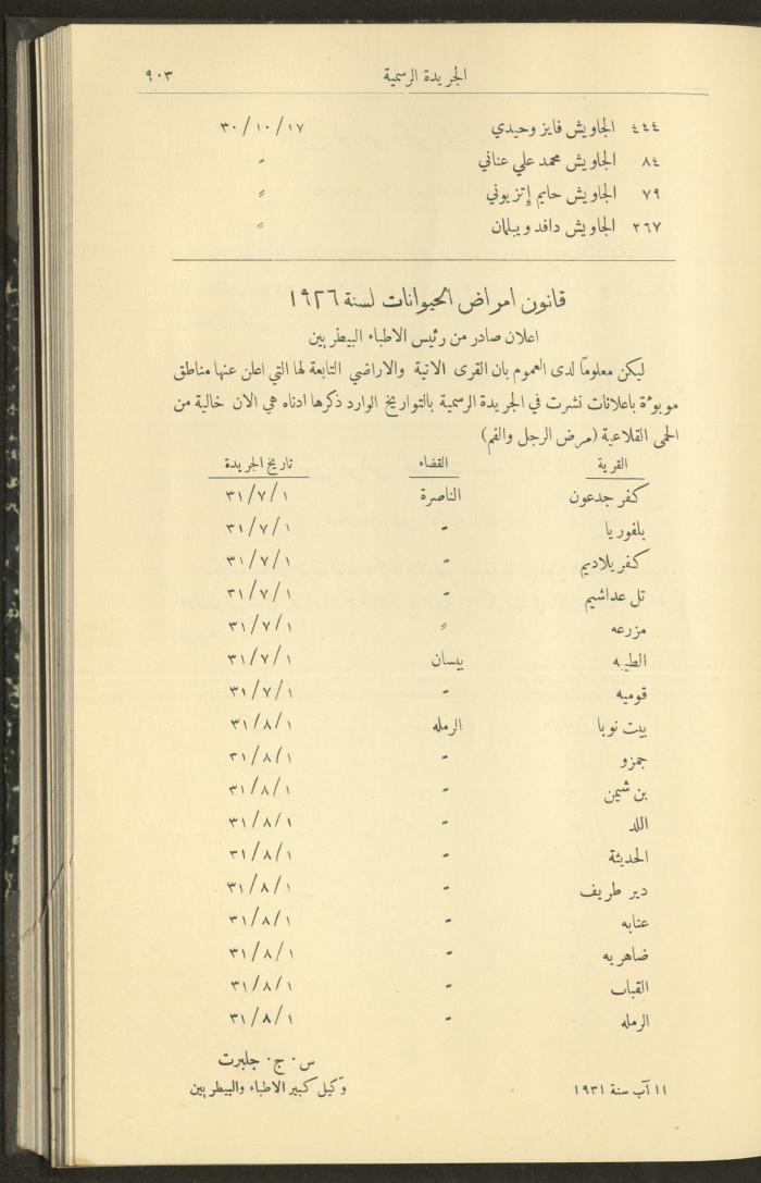 Issue No. 290 of the Official Palestine Newspaper, 1 September 1931

