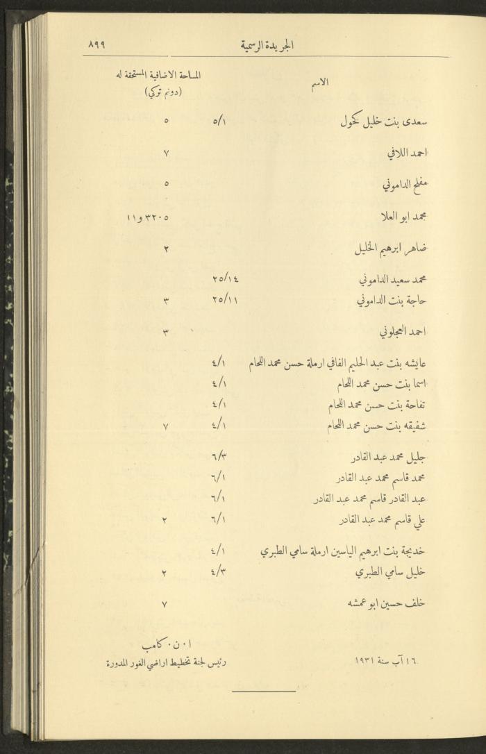 Issue No. 290 of the Official Palestine Newspaper, 1 September 1931
