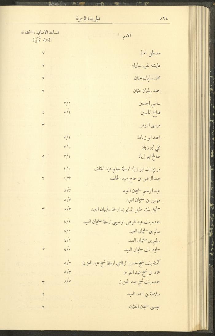 Issue No. 290 of the Official Palestine Newspaper, 1 September 1931
