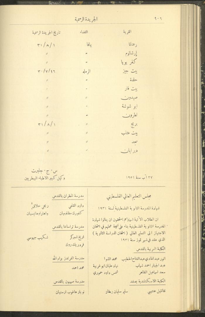 Issue No. 290 of the Official Palestine Newspaper, 1 September 1931
