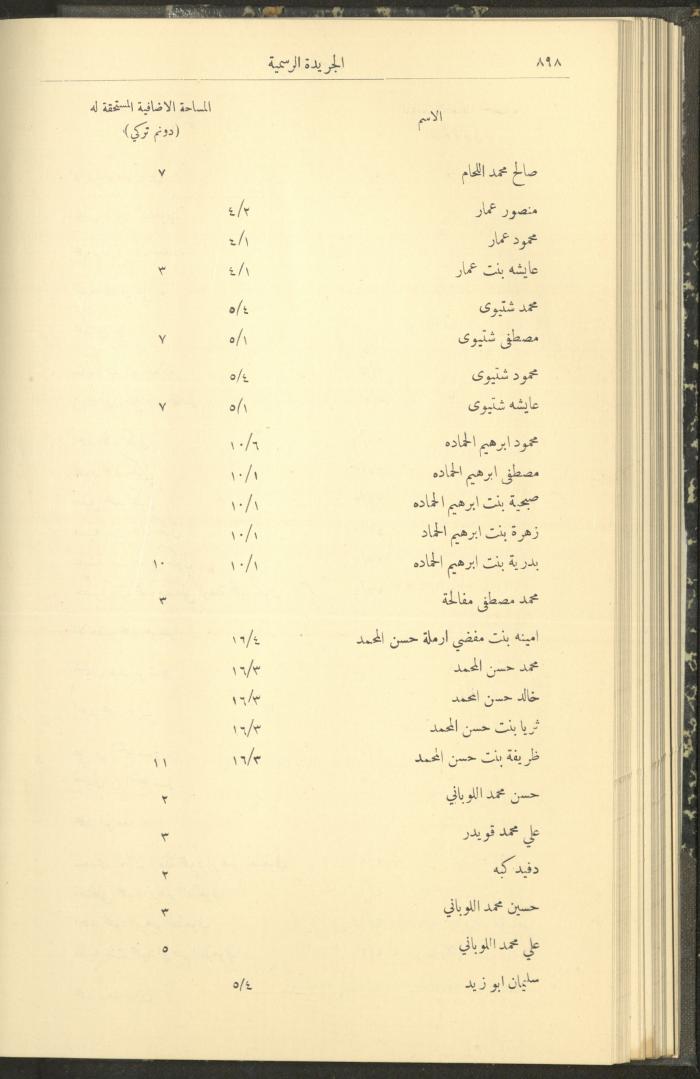 Issue No. 290 of the Official Palestine Newspaper, 1 September 1931
