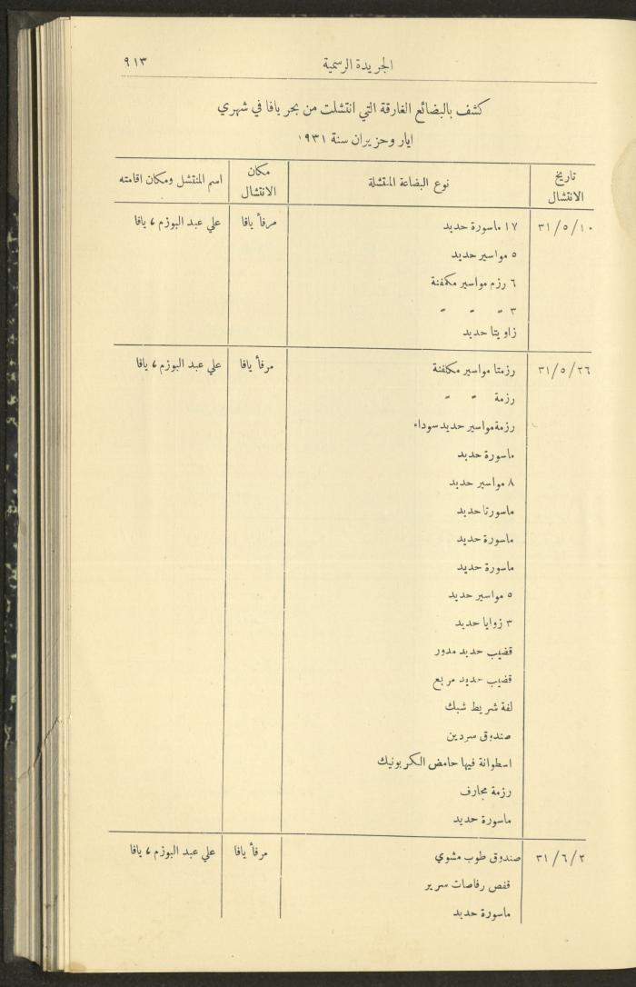 Issue No. 290 of the Official Palestine Newspaper, 1 September 1931
