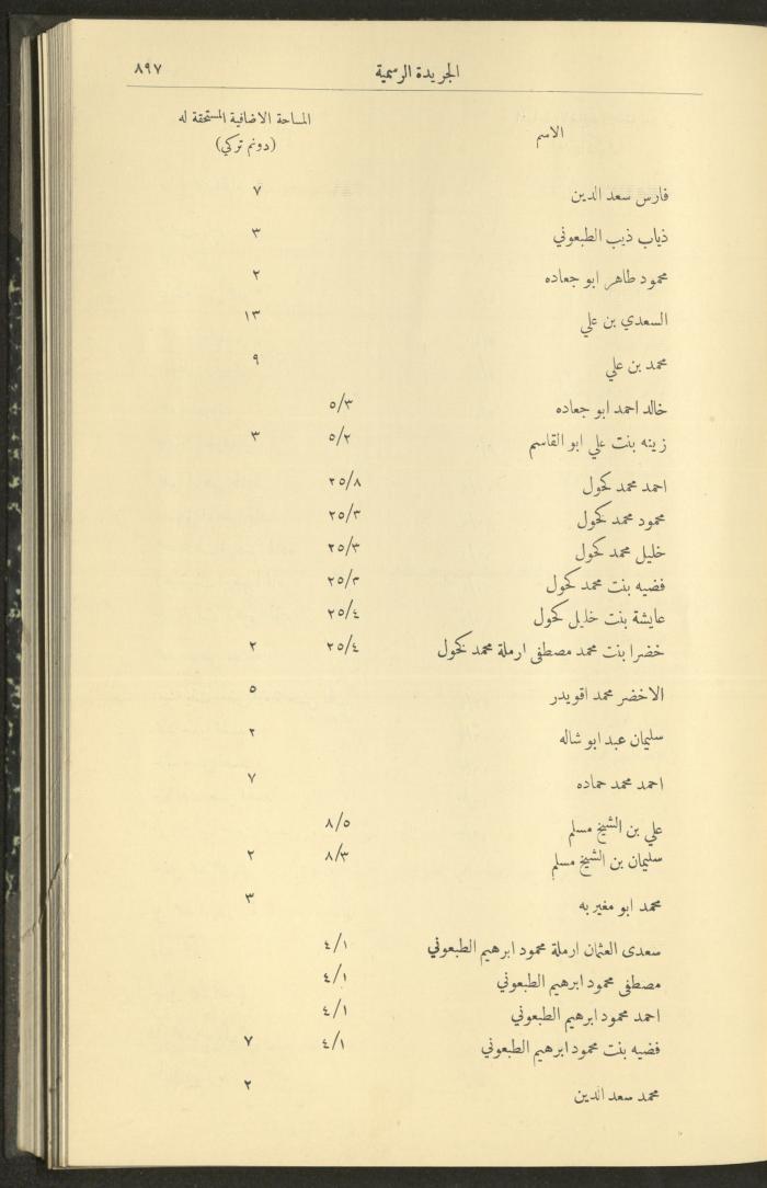 Issue No. 290 of the Official Palestine Newspaper, 1 September 1931

