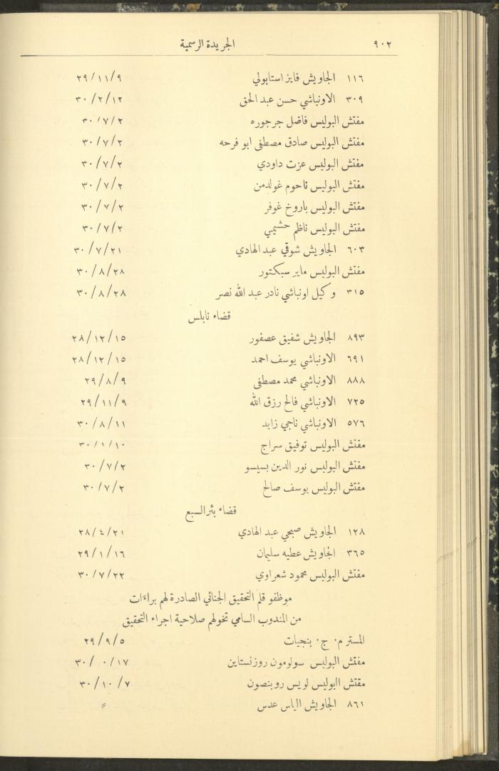 Issue No. 290 of the Official Palestine Newspaper, 1 September 1931
