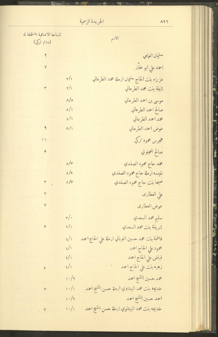 Issue No. 290 of the Official Palestine Newspaper, 1 September 1931
