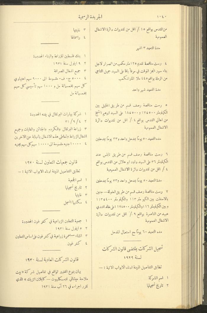 العدد 293 من جريدة حكومة فلسطين الرسمية، 16 تشرين الأول 1931