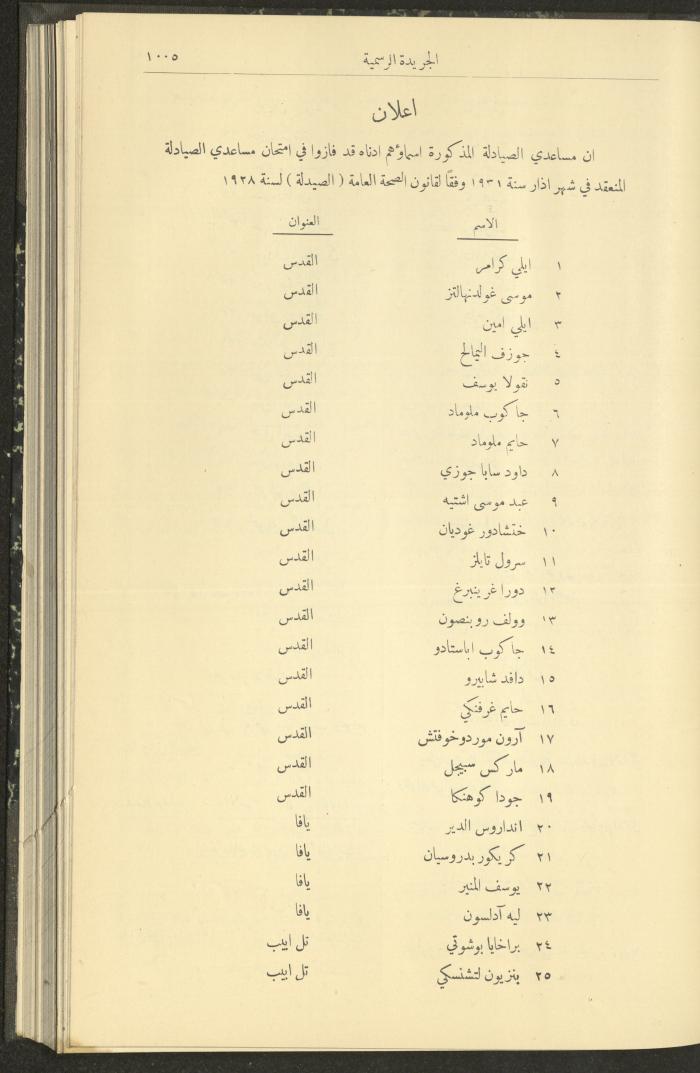 Issue No. 292 of the Official Palestine Newspaper, 1 October 1931
