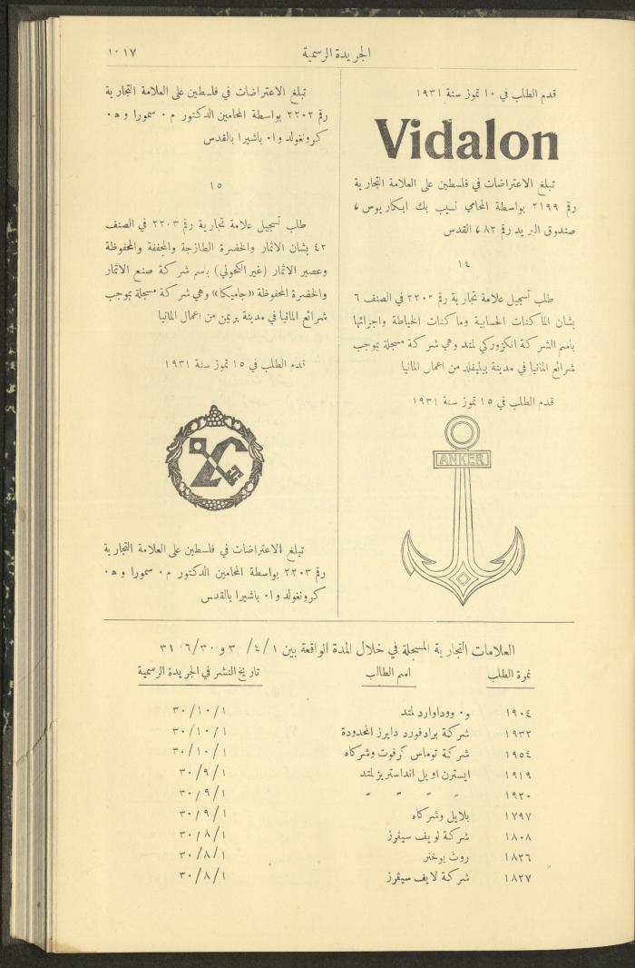 Issue No. 292 of the Official Palestine Newspaper, 1 October 1931
