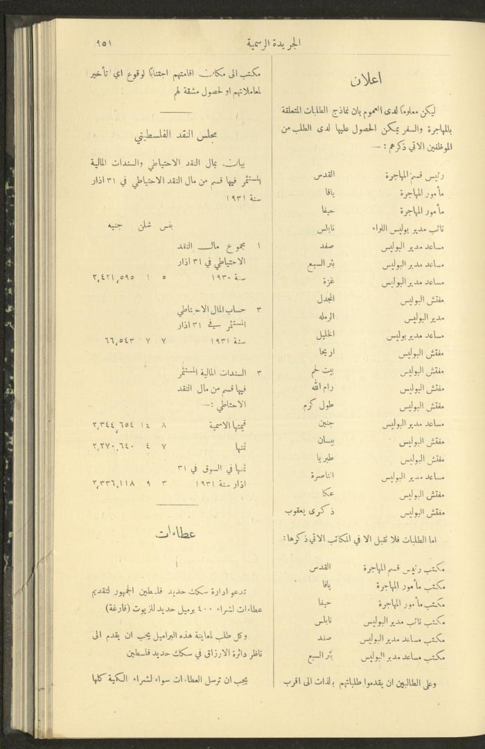 Issue No. 291 of the Official Palestine Newspaper, 16 September 1931
