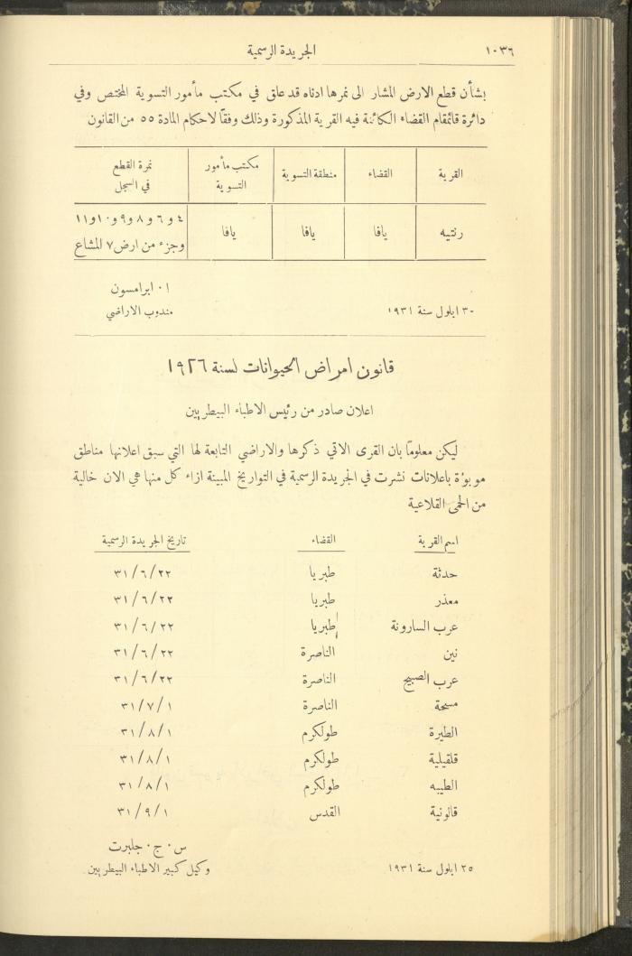 العدد 293 من جريدة حكومة فلسطين الرسمية، 16 تشرين الأول 1931