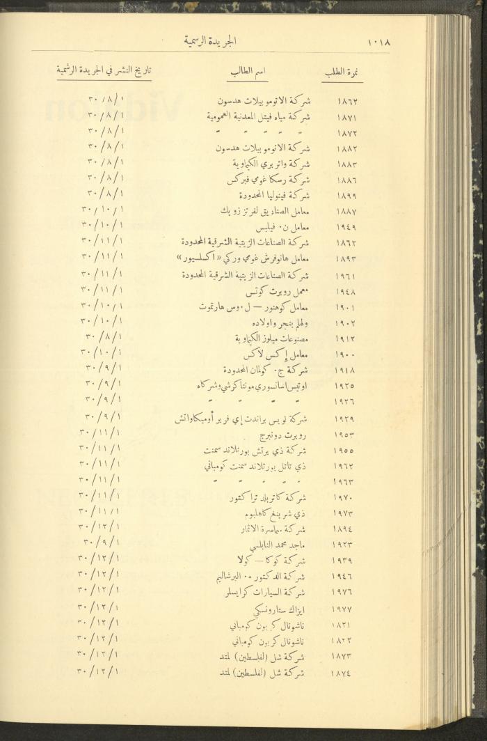 Issue No. 292 of the Official Palestine Newspaper, 1 October 1931
