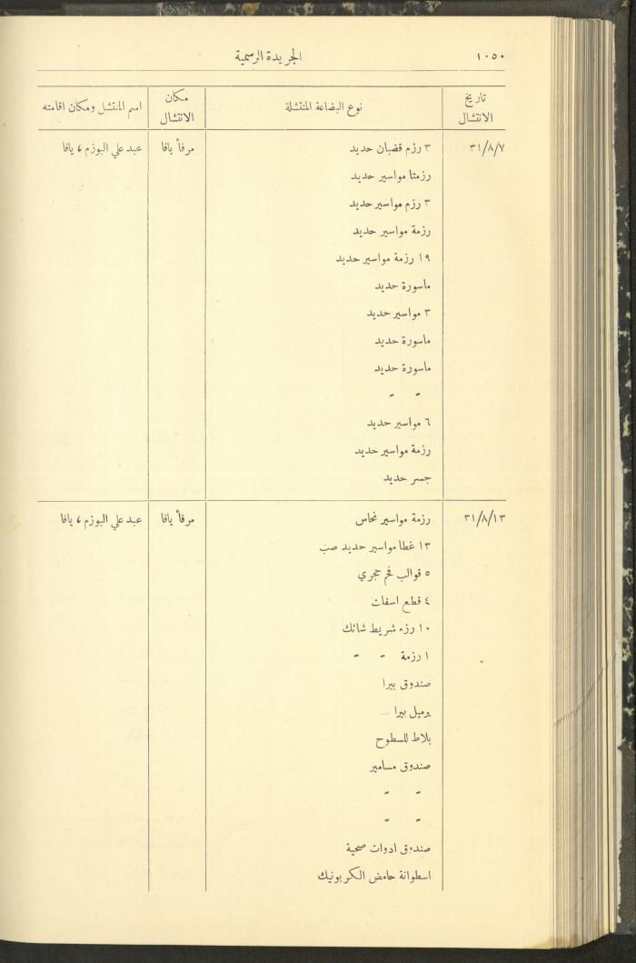 العدد 293 من جريدة حكومة فلسطين الرسمية، 16 تشرين الأول 1931