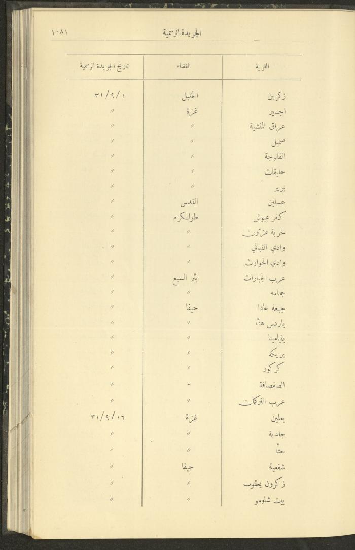 Issue No. 294 of the Official Palestine Newspaper, 1 November 1931
