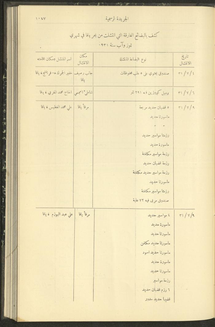 العدد 293 من جريدة حكومة فلسطين الرسمية، 16 تشرين الأول 1931