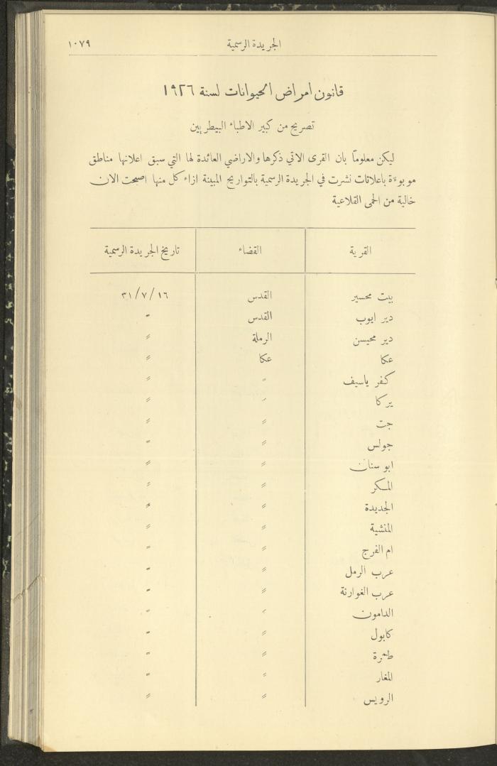 Issue No. 294 of the Official Palestine Newspaper, 1 November 1931
