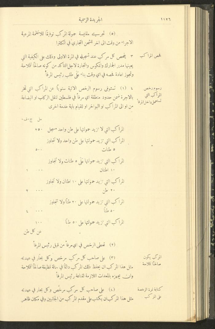 Issue No. 295 of the Official Palestine Newspaper, 16 November 1931
